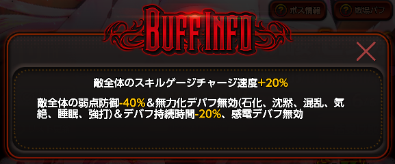 戦場バフ