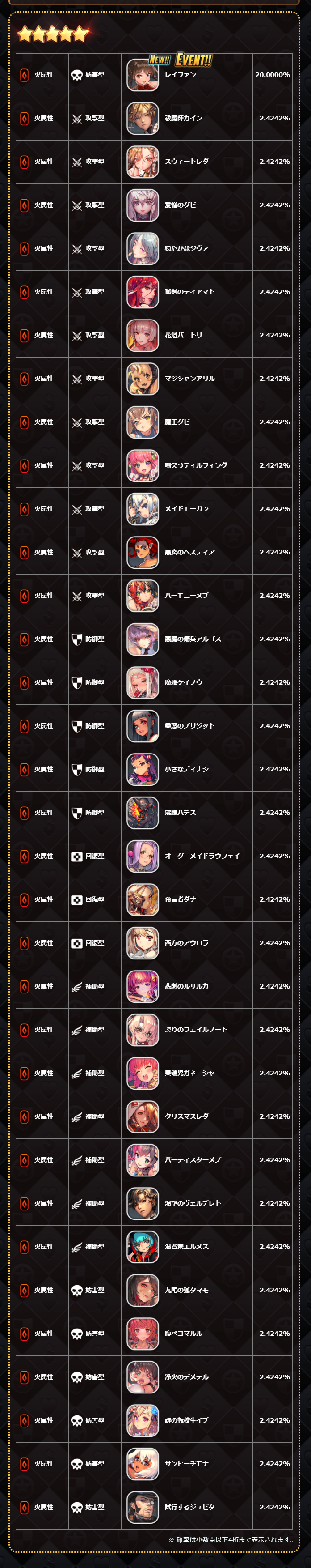 dev-gacha.dckr.shiftupcorp.com_jp_jp_summon_scroll_1593.html (1)