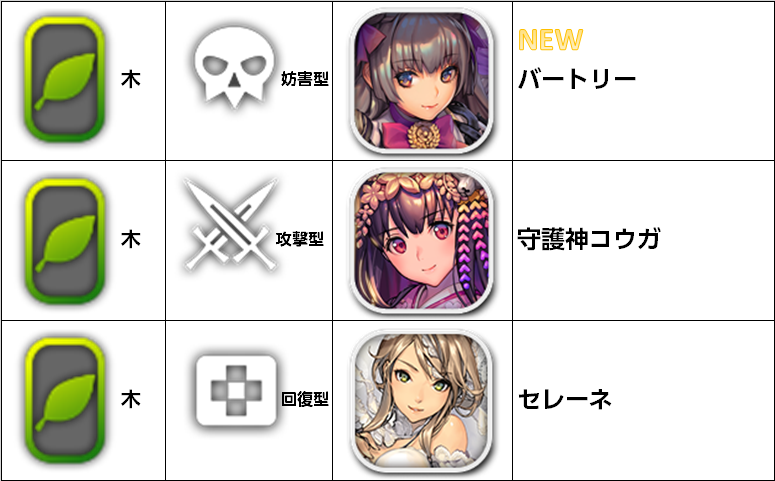 1115ナラティブブースト