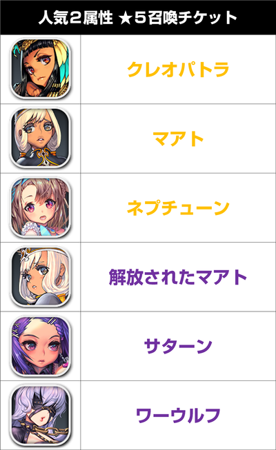 無題２