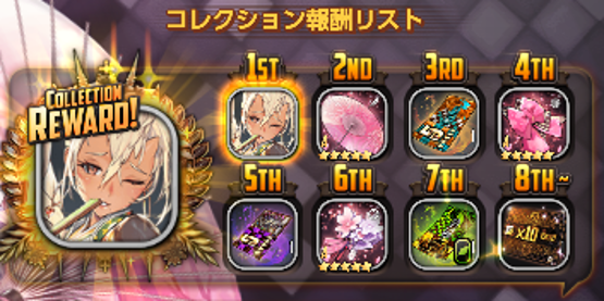 コレクション報酬リスト