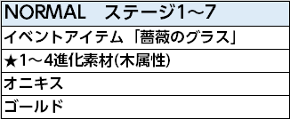 図1