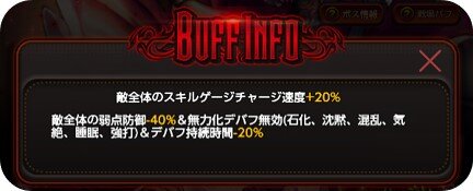 戦場バフ