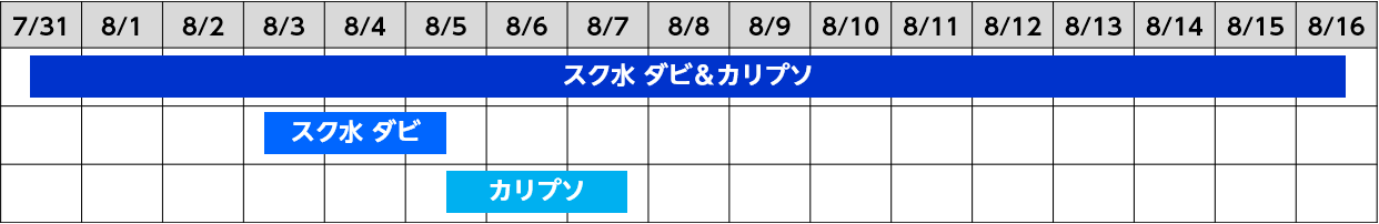 スク水&カリプソ