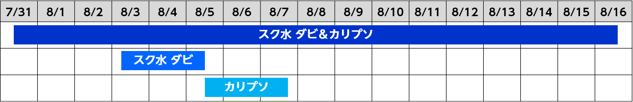 スク水＆カリプソ