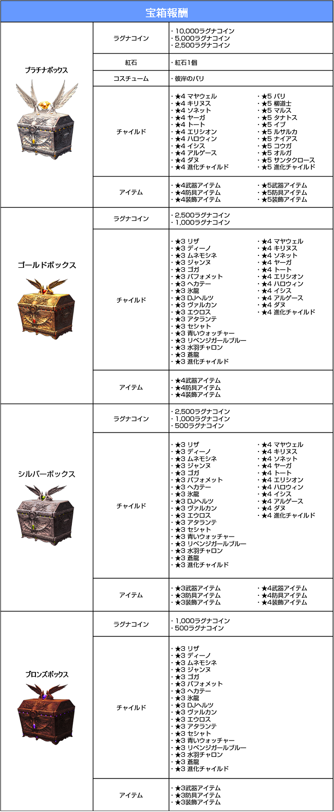 図4