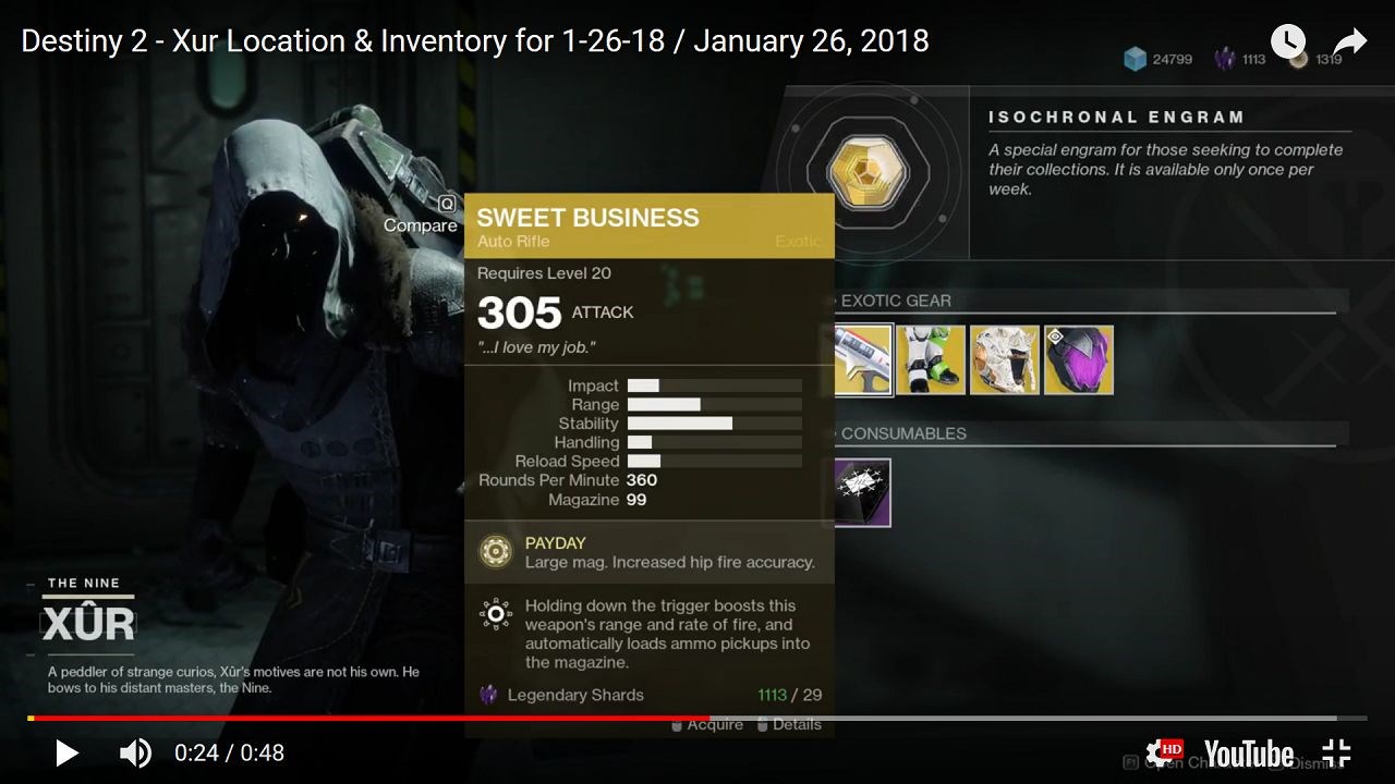 シュールの場所と販売品 18 01 27 31 Destiny動画配信所