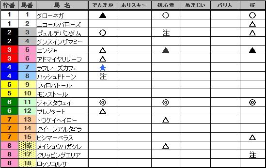 2011���㣲��Sͽ��