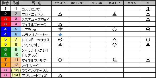 2011������AHͽ��