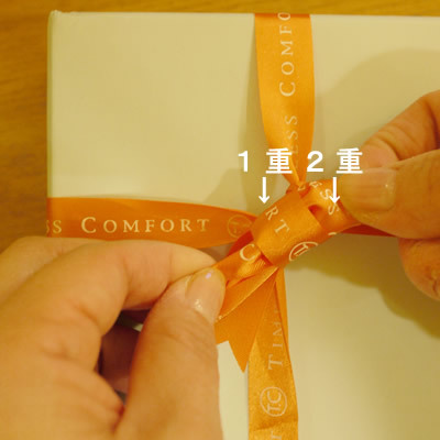 Come On!!貧乏ミシン部