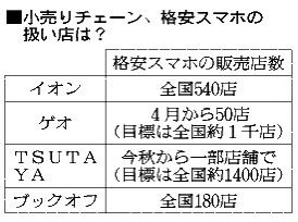 AS20150403000042_comm.jpg AS20150403000042 comm