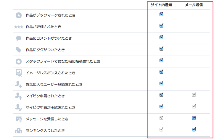 Pixivの通知機能 ポップボード を追加 Pixiv開発者ブログ Pixivの通知機能 ポップボード を追加 Pixiv開発者ブログ