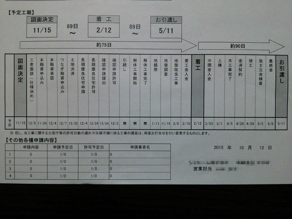 予定工期 家yeah タマホーム 予定工期 家yeah タマホーム