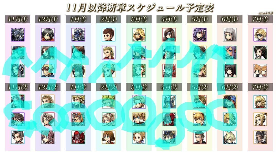 オペラオムニア 月末bt予想 この法則通りなら次のbtはフリオだよな Dffオペラオムニア完全攻略まとめ