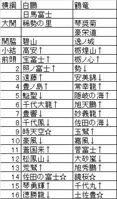 2014ǯ�彣���