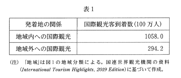 ���硦����2022_ɽ��