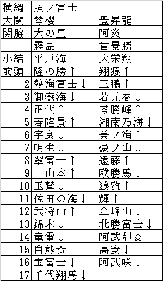 2024ǯ̾�Ų����