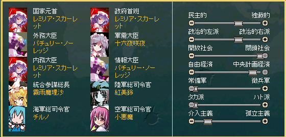 東方MOD(仮)