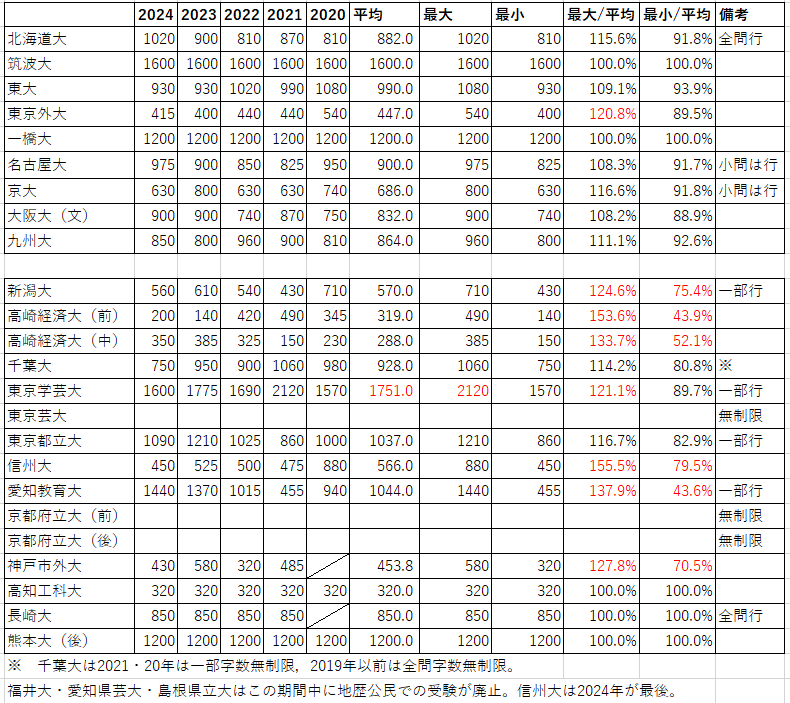 �����꡼�󥷥�å� 2024-07-18 192853