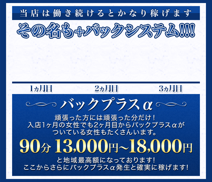 急募インフォメーション