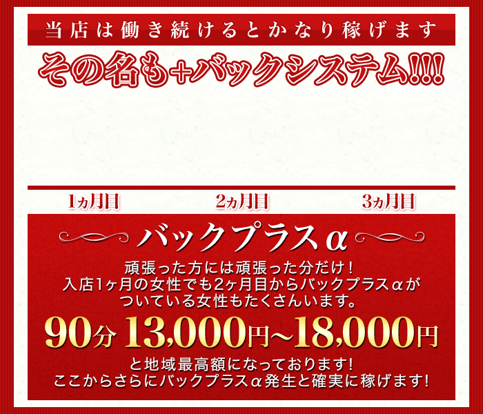 急募インフォメーション