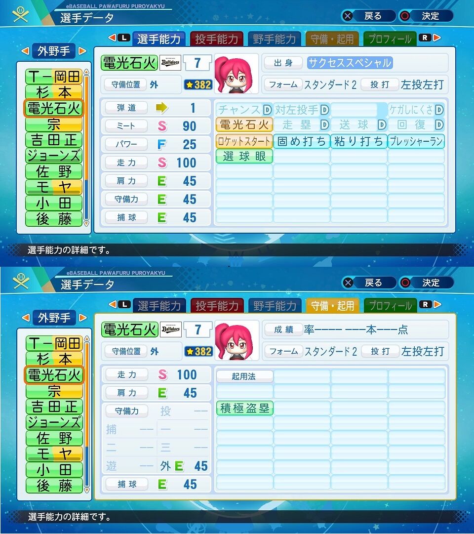 検証 走力s 電光石火の選手は何盗塁できるか パワプロ ペナント魂スローライフまとめ 検証 走力s 電光石火の選手は何盗塁できるか パワプロ ペナント魂スローライフまとめ