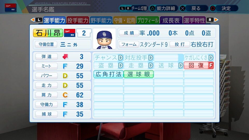 実在選手 パワプロ ペナント魂スローライフまとめ