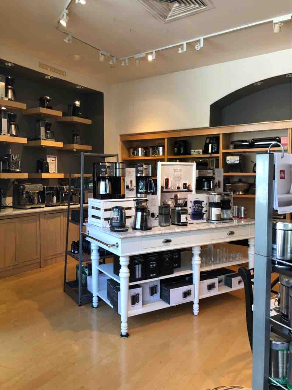 Williams Sonoma D Hands