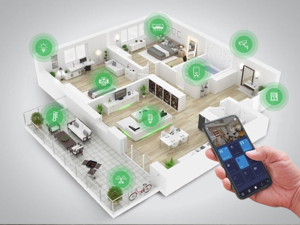 Curated visual reference: Visual Reference: Smart Home Solution