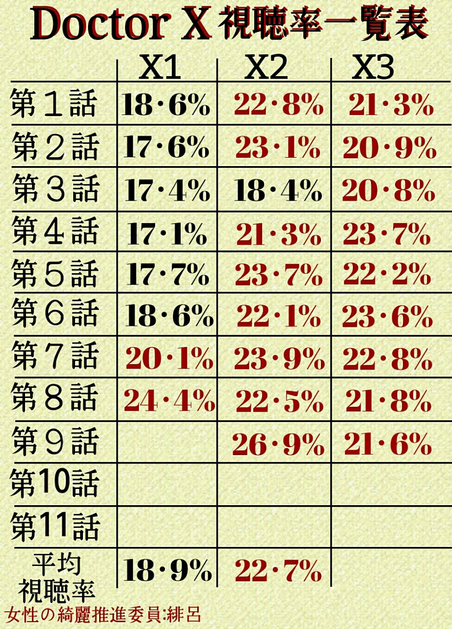 二 一四年師走 B級news 二 一四年師走 B級news