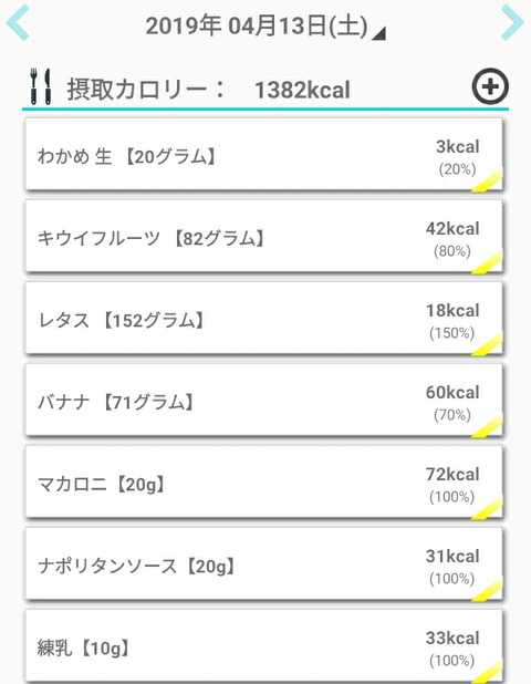261