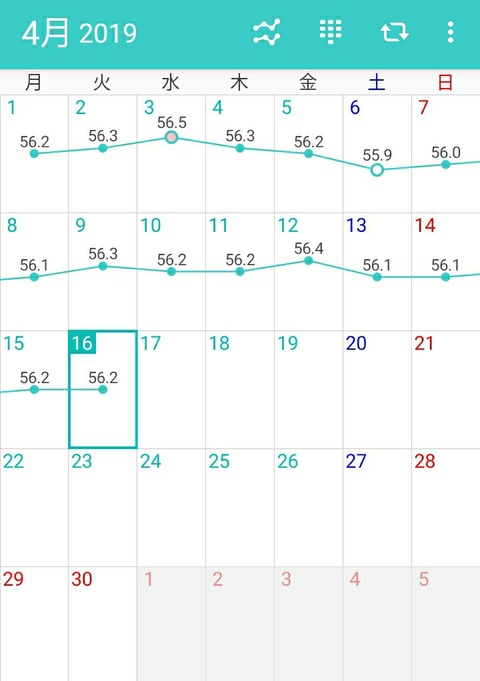 843