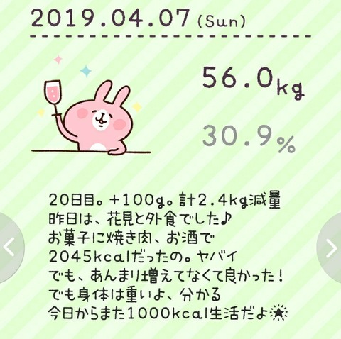 246