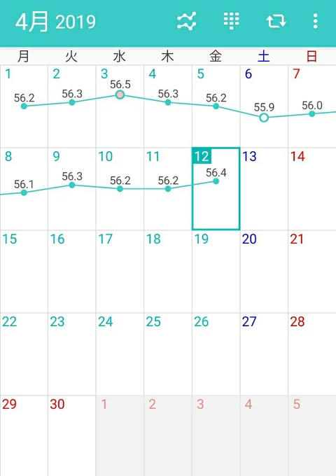 813