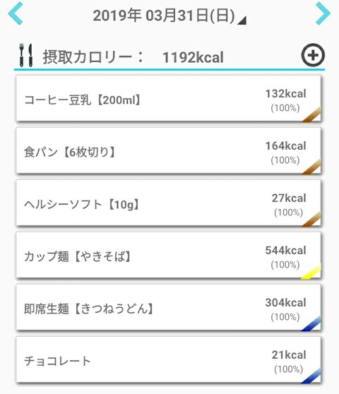 540
