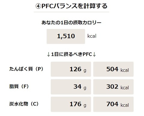 PFC02