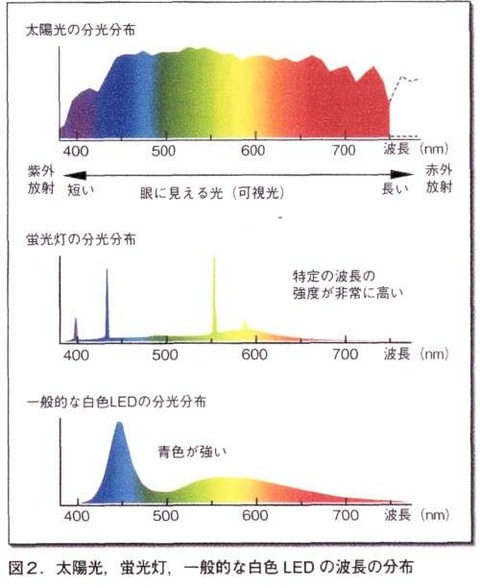 e75d69046fed1c36ce5abe0f1dd56853_22113