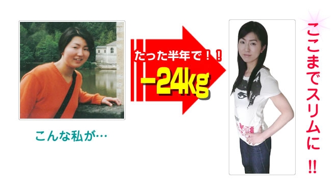 どうしても痩せたいですか どうしても痩せたい