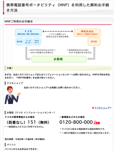 docomo_mnp_call