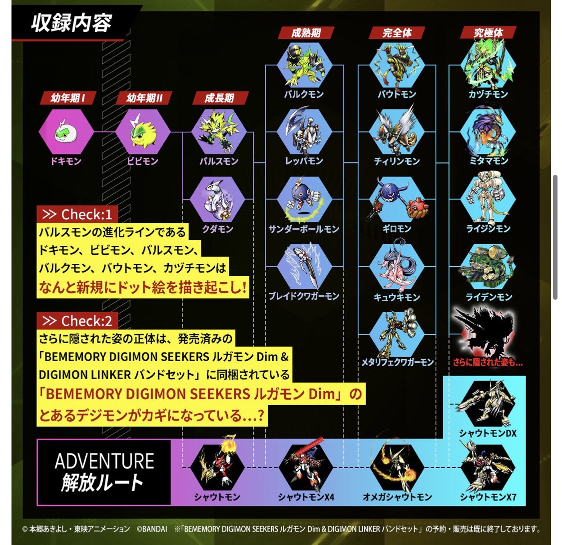 バイタルブレス BE デジモン　まとめ売り VITAL BRACELET BE デジタルモンスター SPECIAL SELECTION SET