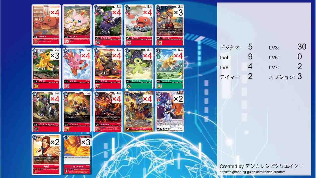 デッキレシピ》アグニ型ワンショットアグロ : デジモンカードゲーム速報