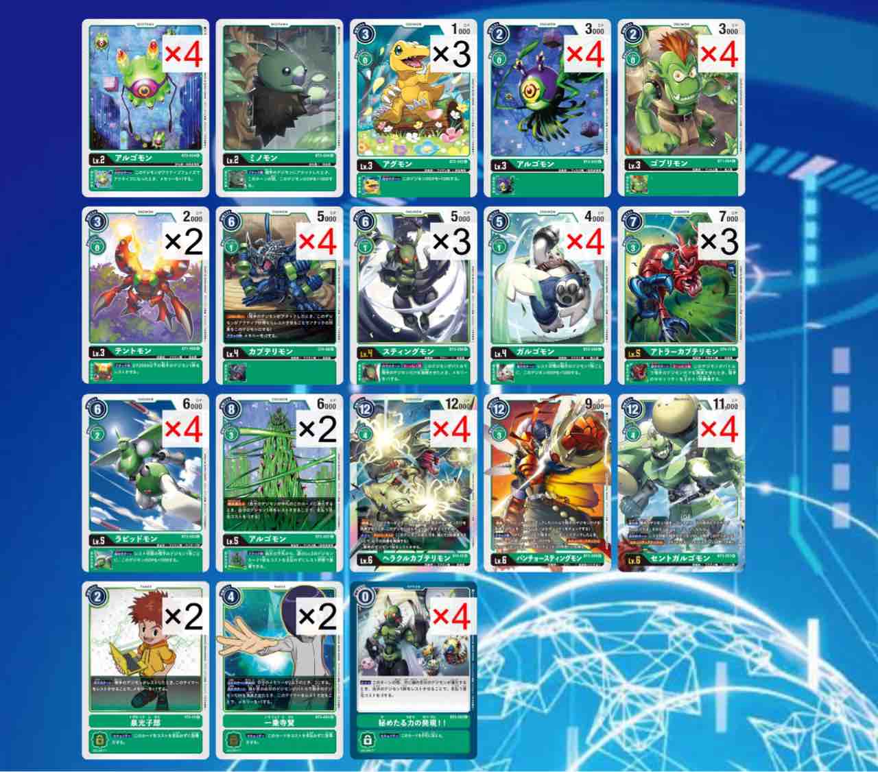 今からデジカを始めようと思ってるあなたへ ギガグリーン編 デジモンカードゲーム速報 今からデジカを始めようと思ってるあなたへ ギガグリーン編 デジモンカードゲーム速報