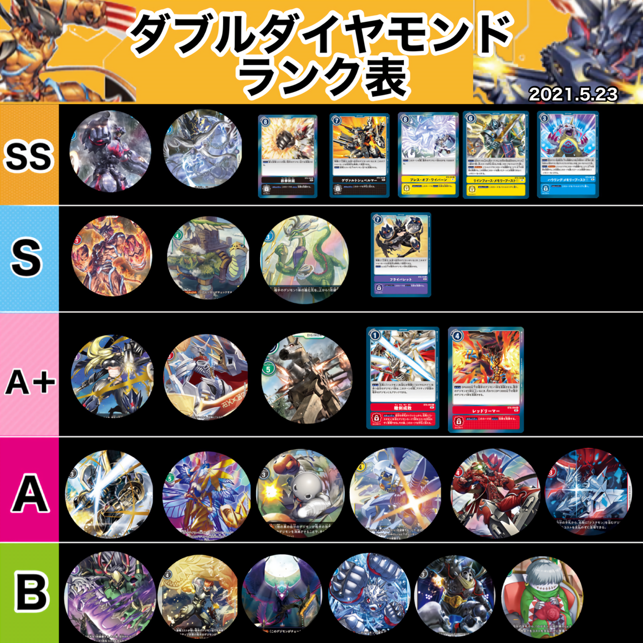 発売直前！城戸丈。セレクト！ダブルダイヤモンドランク表