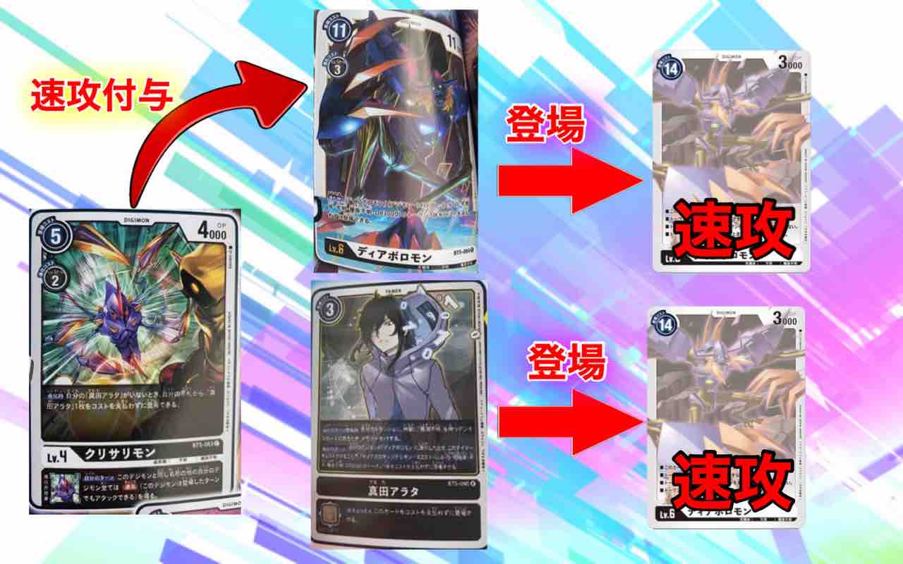 ディアボロモン デッキ ガチ実践検証 vol.29.2：ディアボロモン デッキレシピ｜でじの