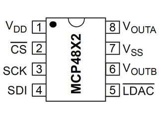 mcp4822_pin