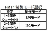 wm8805_fmt2