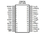 pcm1794_pin