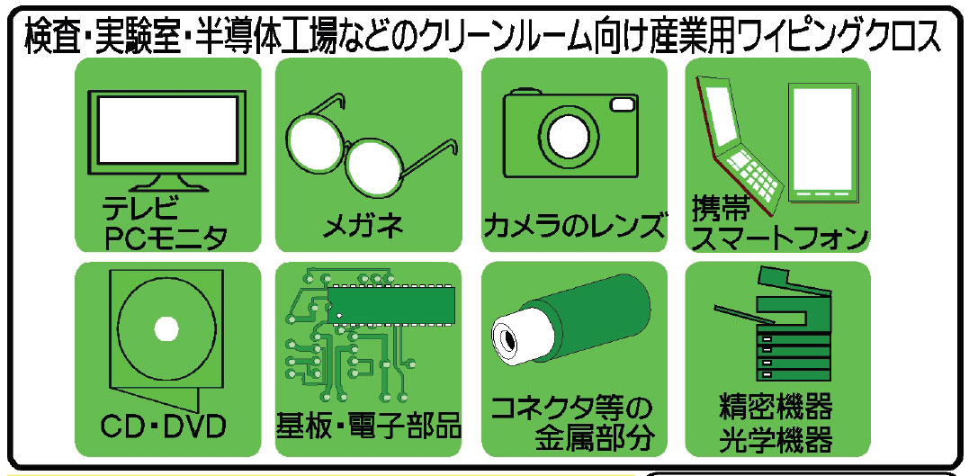 汚れが少々ある Amazon.co.jp: 日本珪華化学工業(Nihonkeika Chemical) 汚れから