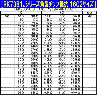 rk73_ichiran