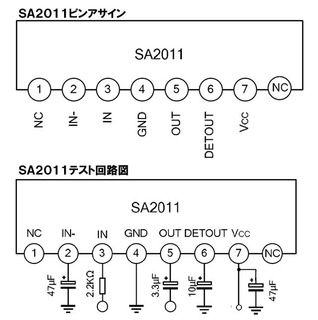 SA2011_SCH